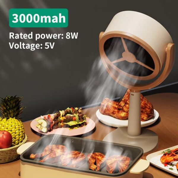 Portable Exhaust Fan